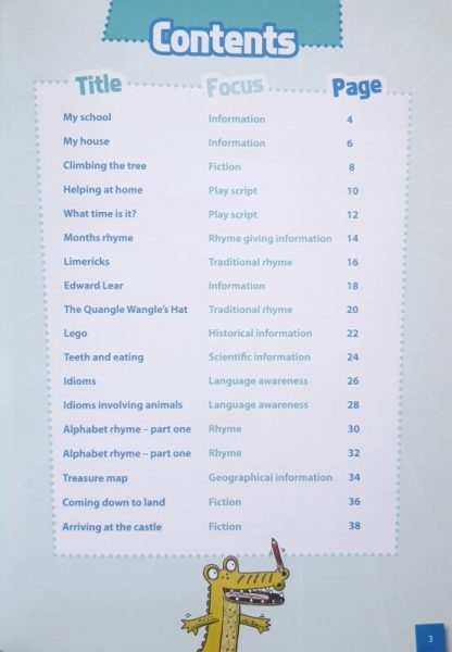 Let's do Comprehension 7-8 Contents Page