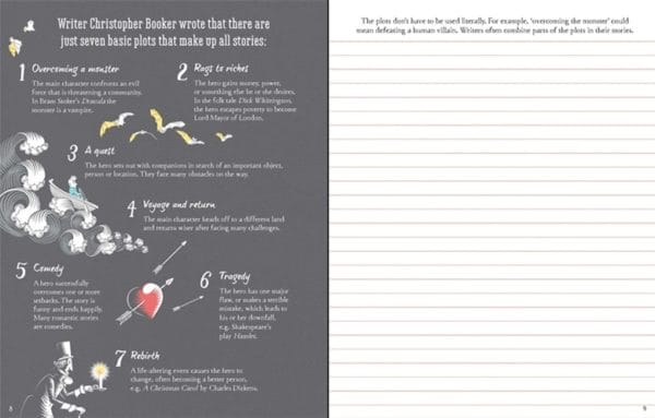 Story writer's ideas journal - Internal Page 3