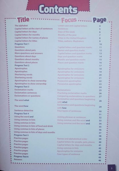 Punctuation 6-7 Contents Page 