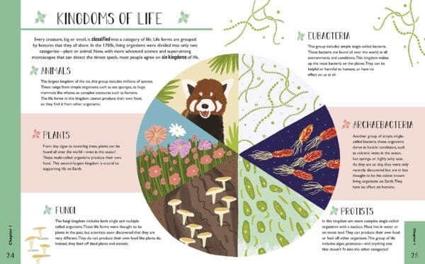 Biology for Curious Kids: Discover the Wonderous Living World