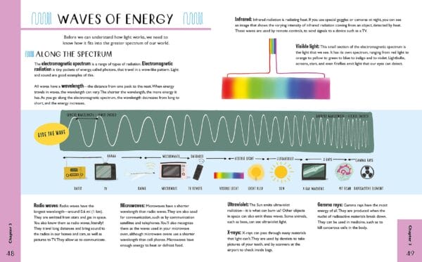 Physics for Curious Kids : An illustrated Introduction to Energy, Matter, Forces and our Universe
