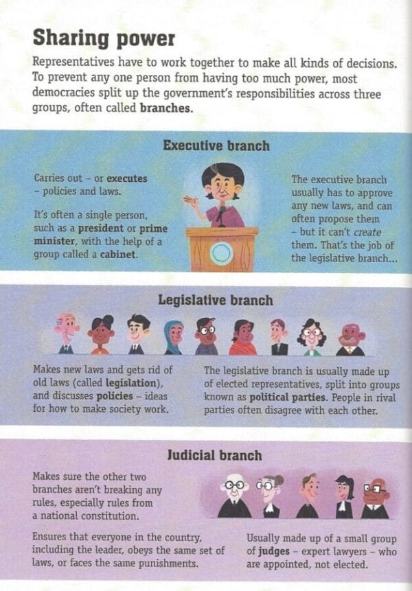 Politics for Beginners (Hardback)-Internal 3